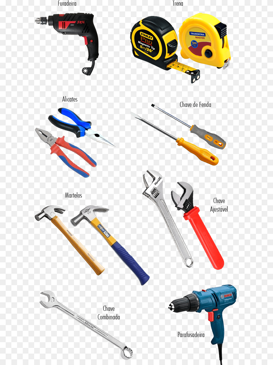 Metalworking Hand Tool, Device, Screwdriver, Hammer, Power Drill Free Transparent Png