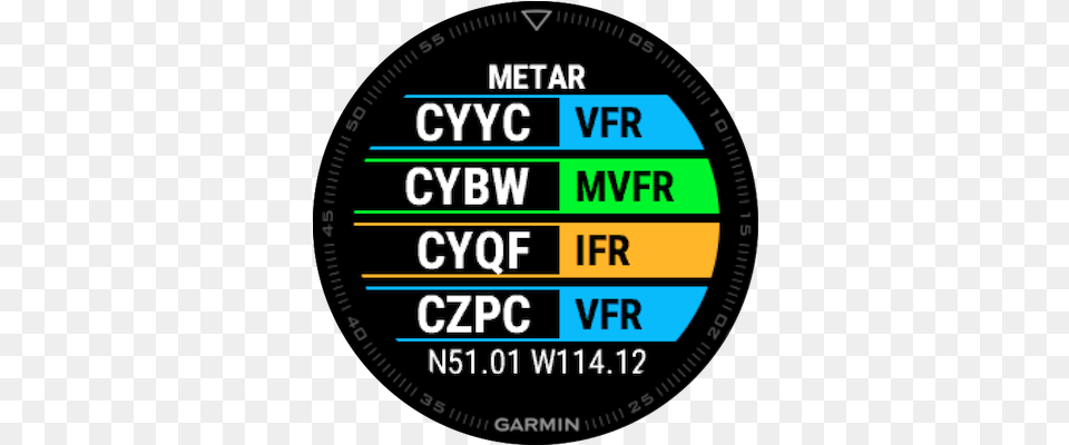 Metar Taf 9s Icon, Gas Pump, Machine, Pump Free Png Download