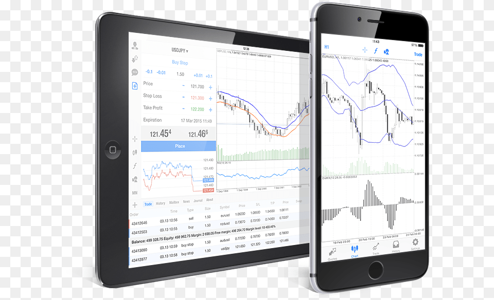 Metatrader 4 Iphone And Ipad Trading Platforms Mt4 On Ipad, Electronics, Mobile Phone, Phone, Computer Free Transparent Png