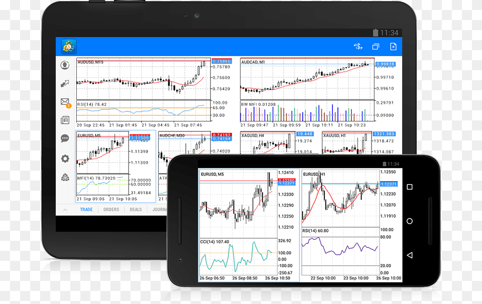 Metatrader 5 Android Build Metatrader 4 Android Tablet, Computer, Electronics, Tablet Computer, Mobile Phone Png Image