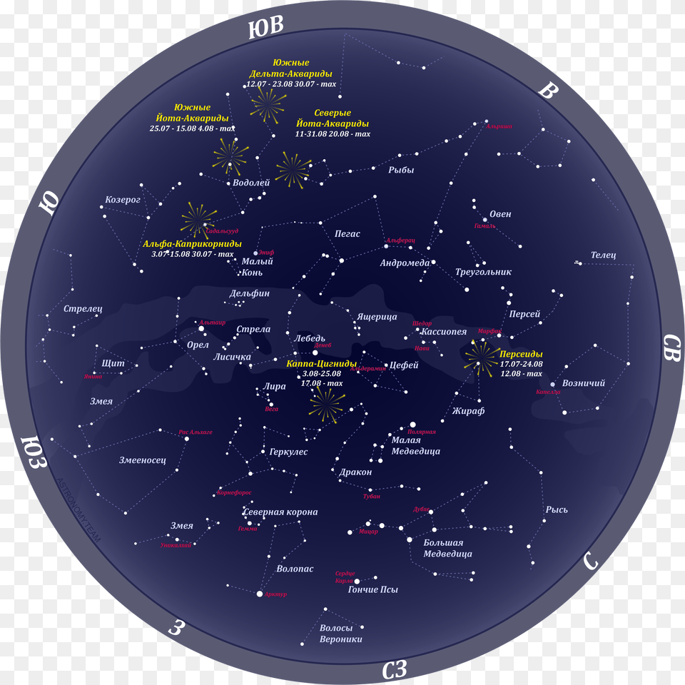 Meteors, Disk Png Image