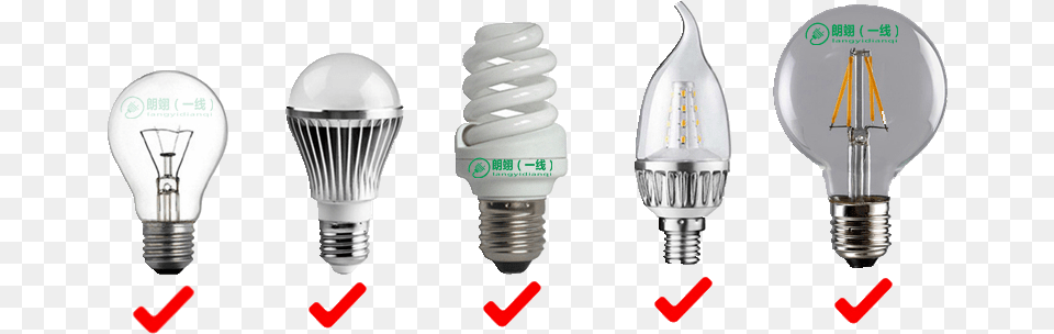 Meters Gbdimming Bulb 40w Broken And Not Made Upwhite Compact Fluorescent Lamp, Light, Lightbulb Png Image