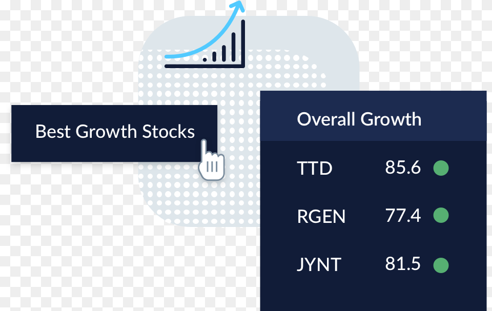 Methodology Marketgradercom Vertical, Text Png Image