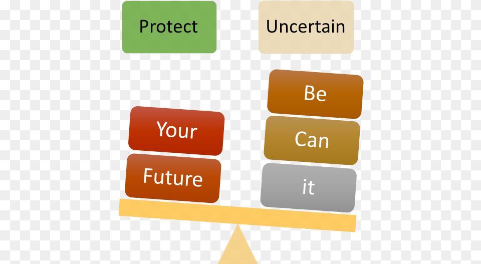 Metlife Future Protect Quantity, Text Png