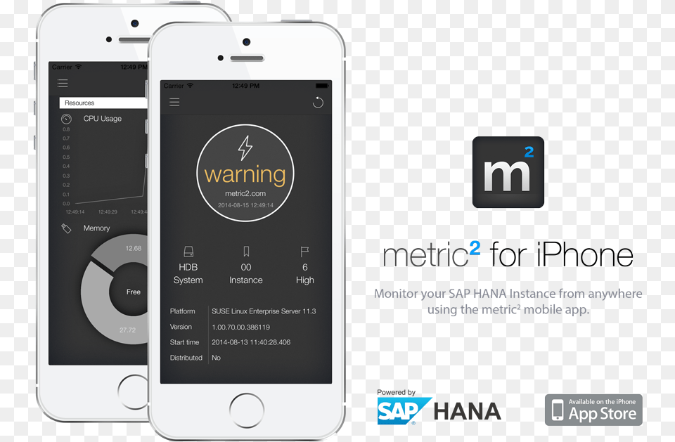Metric For Iphone And Sap Hana Blogs Available On The App Store, Electronics, Mobile Phone, Phone Png