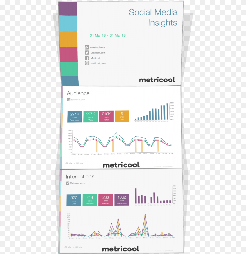 Metricol Informes, Text Free Png Download
