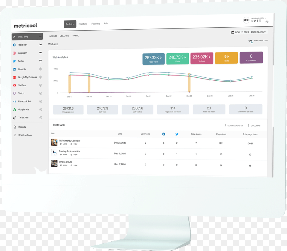 Metricool Analyze Manage And Measure Your Digital Content Vertical, Page, Text, Computer Hardware, Electronics Png Image