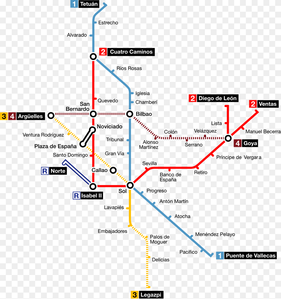 Metro, Bow, Weapon, Diagram Png