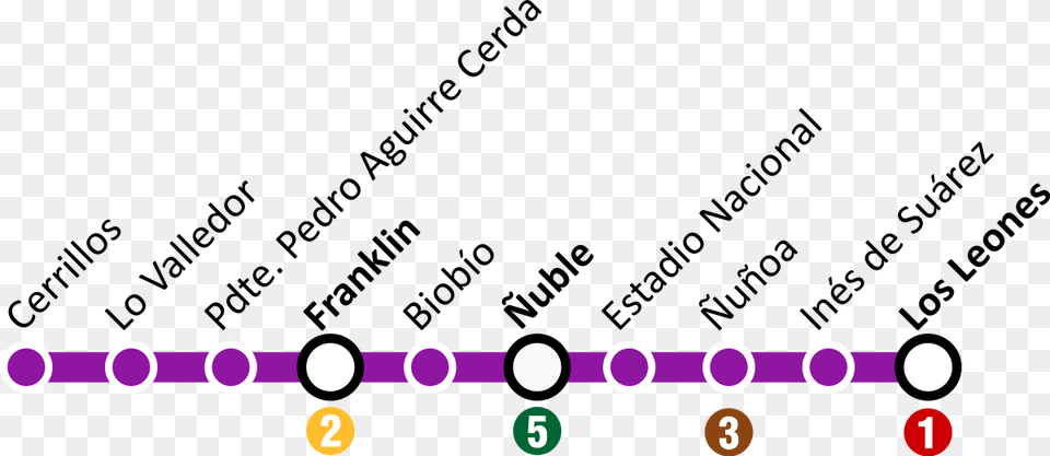 Metro De Santiago Linea 6 Del Metro Santiago, Purple Free Transparent Png