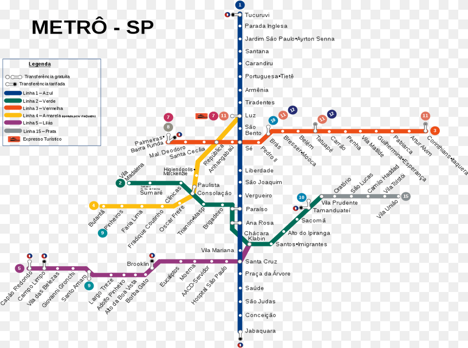 Metro Do Sao Paulo Free Png Download