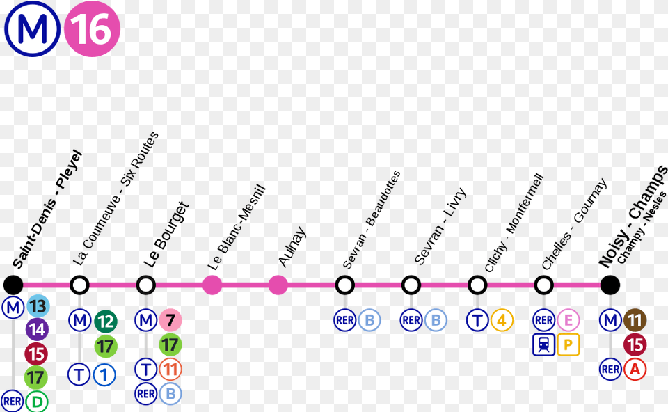 Metro Paris M16 Planv2 Paris Mtro Line, Scoreboard Free Png Download