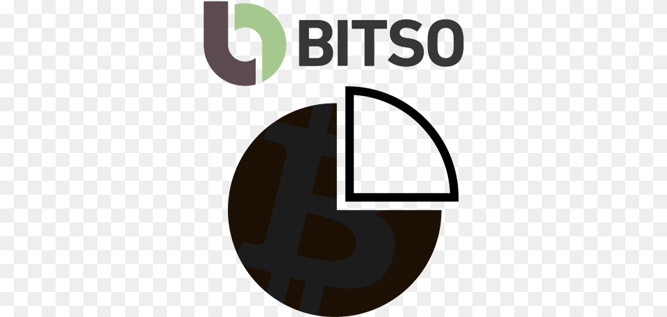 Mexican Bitcoin Exchange Bitso Begins Charging, Number, Symbol, Text, Disk Free Png Download