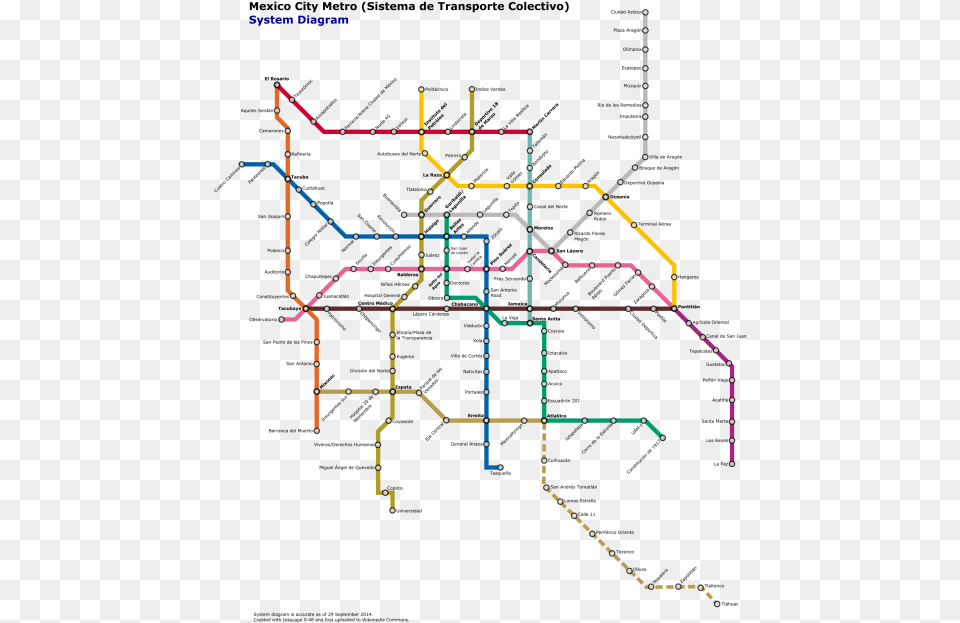 Mexico City Metro System, Bow, Weapon, Cad Diagram, Diagram Png