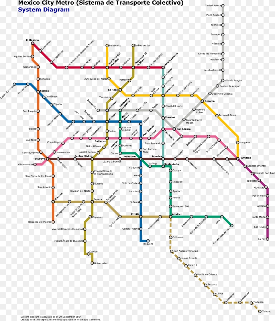 Mexico City Metro System, Cad Diagram, Diagram, Bow, Weapon Free Png Download