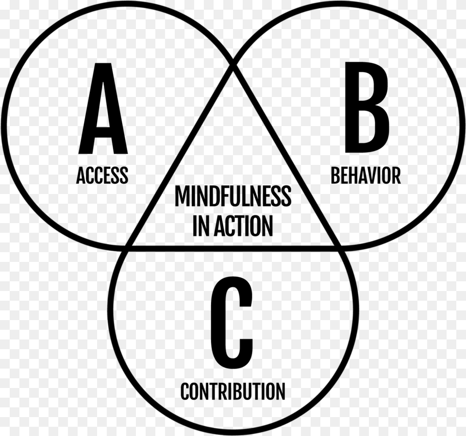 Mf Abc Drawing Nure, Gray Png