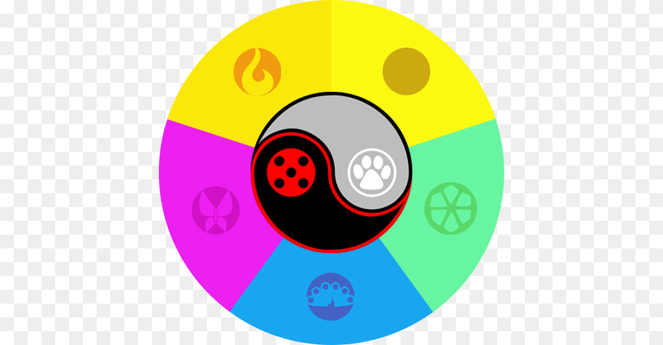 Mfc Color Wheel Alya Csaire, Sphere, Disk, Art Png Image