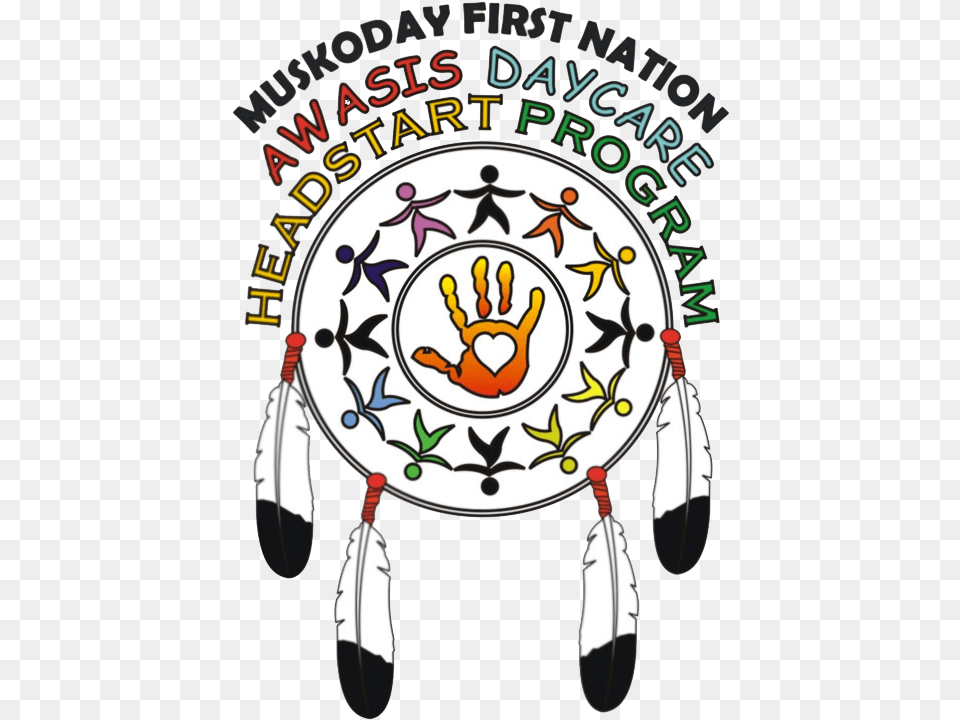 Mfn Daycare Logo Copy Muskoday First Nation Png Image