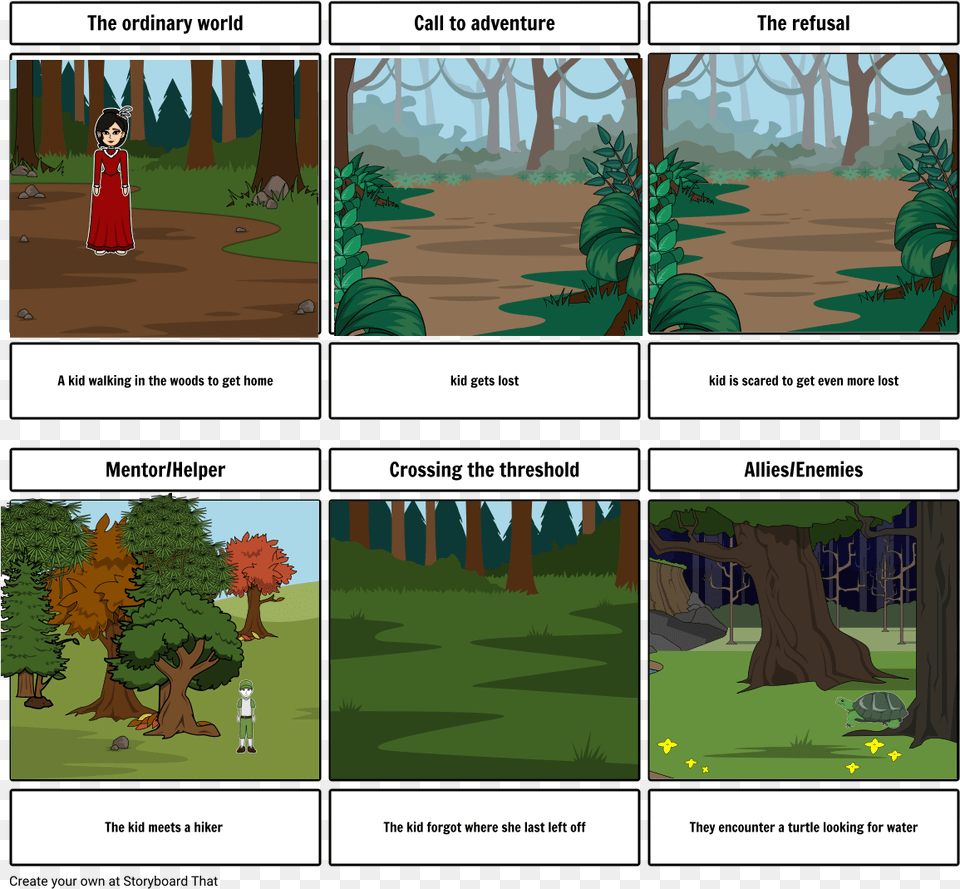 Mice And Men Characters Board, Book, Vegetation, Tree, Publication Free Png Download