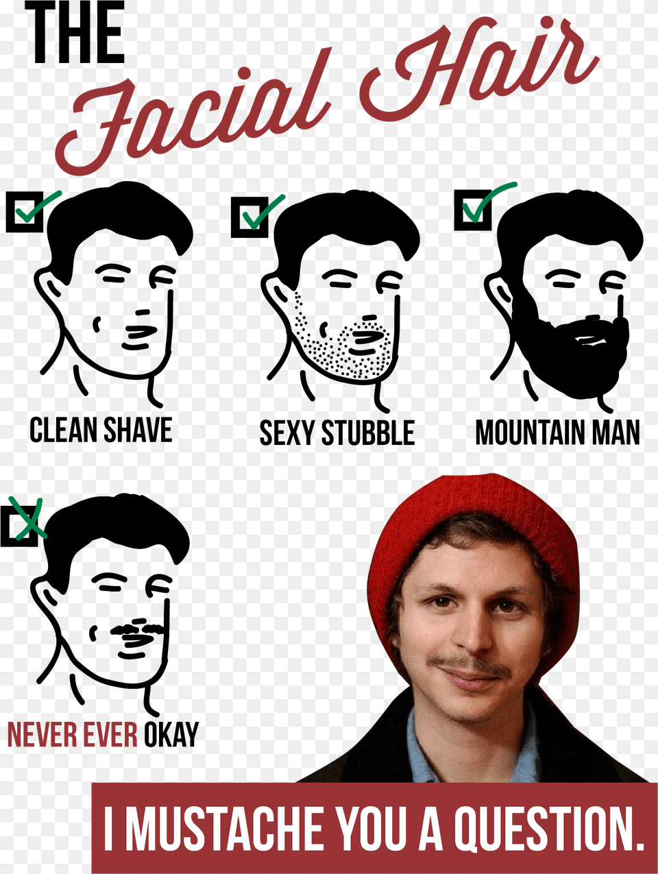 Michael Cera Mustache Tumblr The Lowdown A Lonely Mustachemichael, Cap, Clothing, Hat, Adult Png