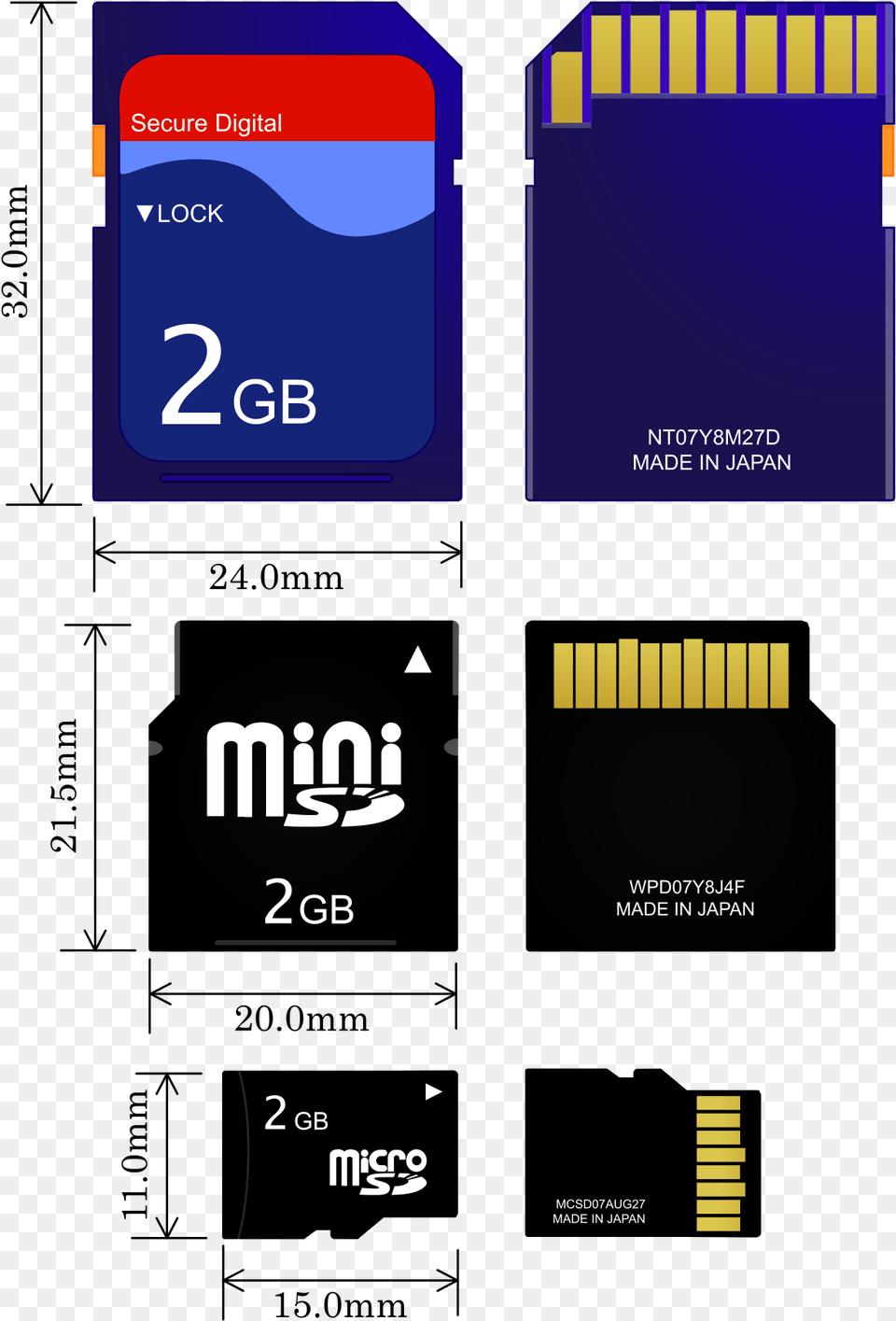 Micro Sd Card Nano, Computer Hardware, Electronics, Hardware, Text Free Transparent Png