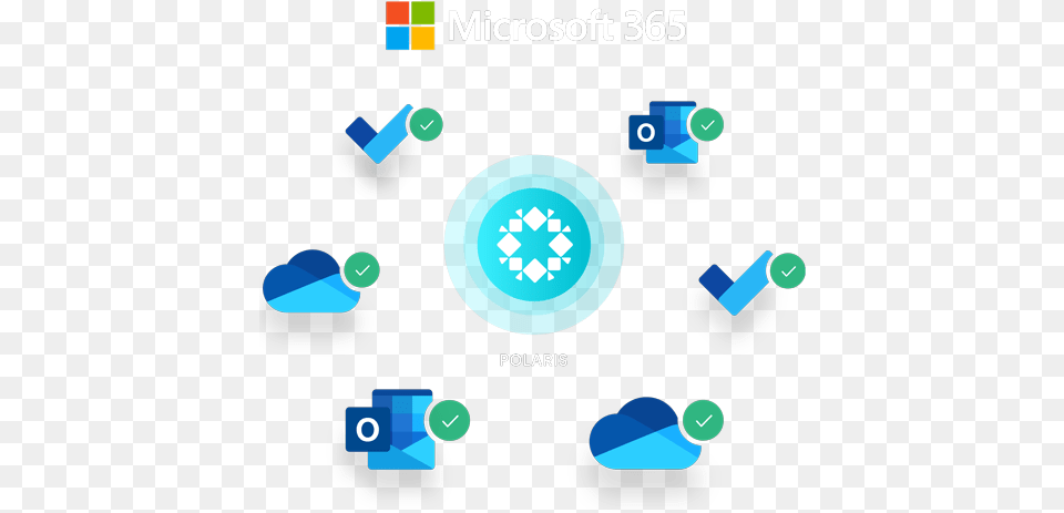 Microsoft 365 Backup Recovery Sharing, Art, Graphics, Outdoors, Nature Png Image
