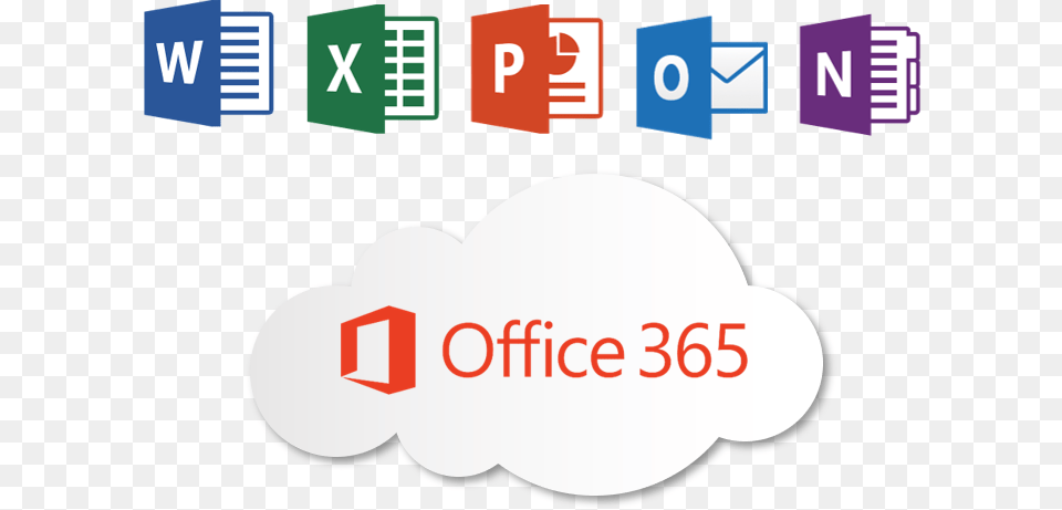 Microsoft Azure Image Banner Microsoft Office Icons, Logo Png