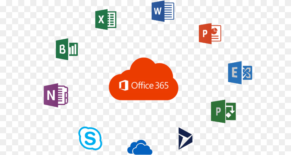 Microsoft Office 365 Is A Cloud Based Software Solution Microsoft Office 2018 Crack, First Aid, Text Png