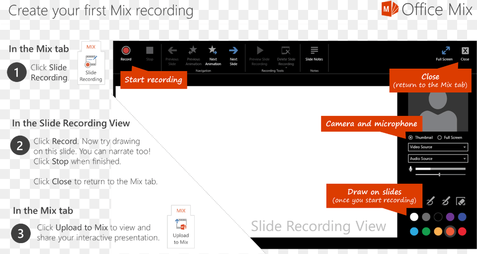 Microsoft Offices Recently Made A Bold Move With Office Powerpoint Mix Record A Video, File, Webpage, Text Free Png Download