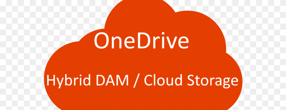 Microsoft Onedrive Device Driver, Logo, Text Png Image