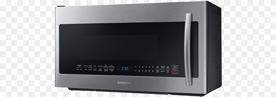 Microwave Oven, Appliance, Device, Electrical Device Png