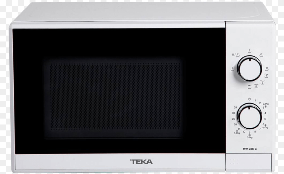 Microwave Oven, Appliance, Device, Electrical Device Png Image