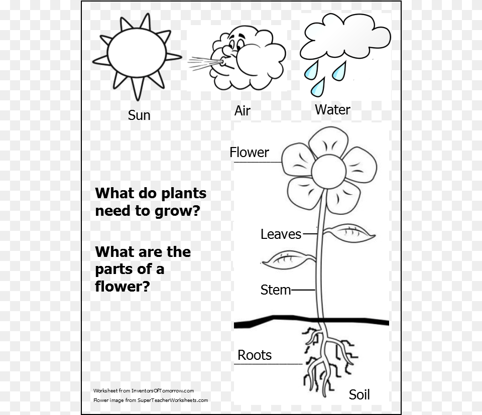 Mid America Compost Co Ugeltb2 Metro Grower Elite, Flower, Plant, Book, Comics Png Image