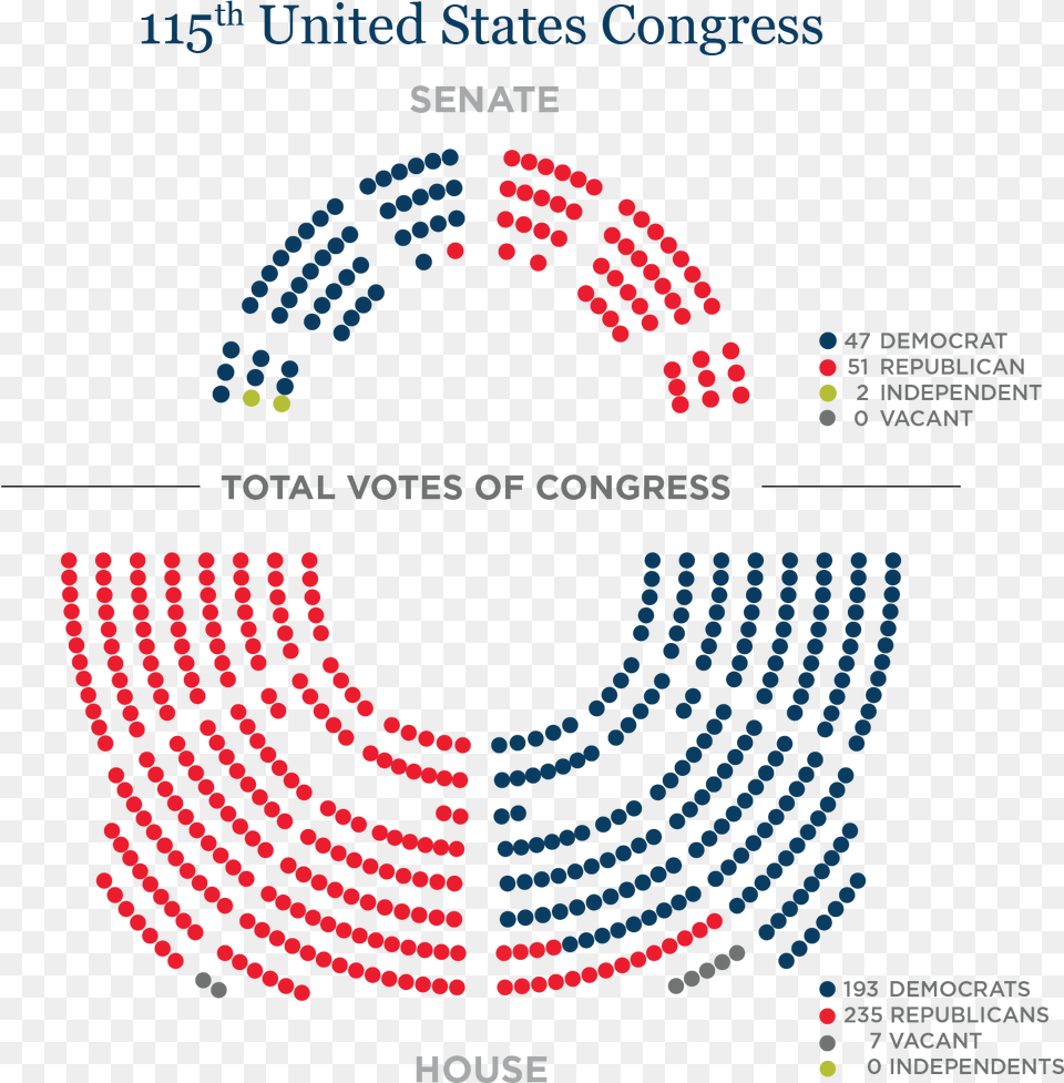 Mid Term Elections Usa Circle Free Png Download