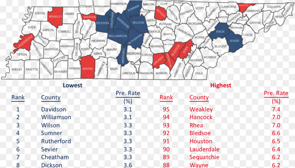 Middle Counties Among Lowest Unemployment Rates In Tennessee, Chart, Plot, Blackboard Free Transparent Png