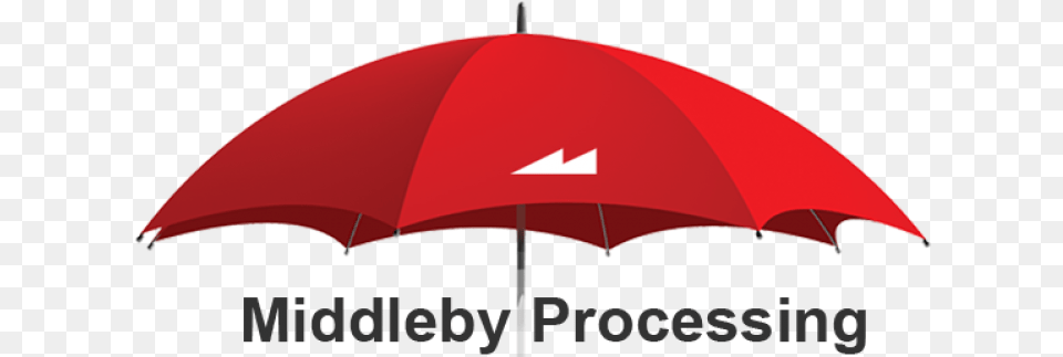 Middleby Corporation Madeleine Mccann Posters, Canopy, Umbrella Free Transparent Png