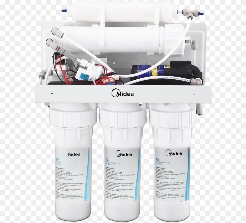 Midea Water Filtration Sysyetm Install Midea Water Purifier Model, Bottle, Shaker, Machine Png Image