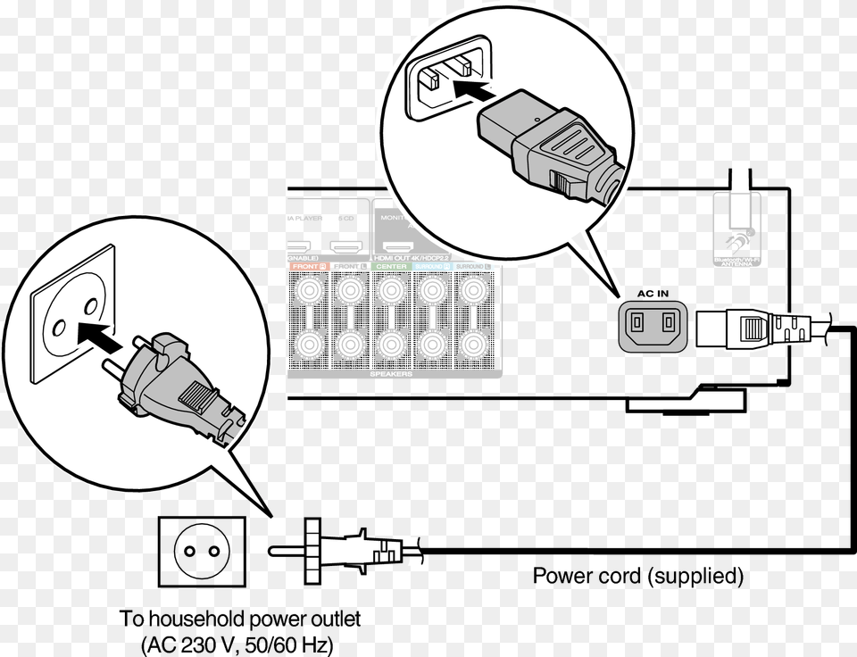 Miejsce Podczenie Przewodw We Wtyczce, Adapter, Electronics Png