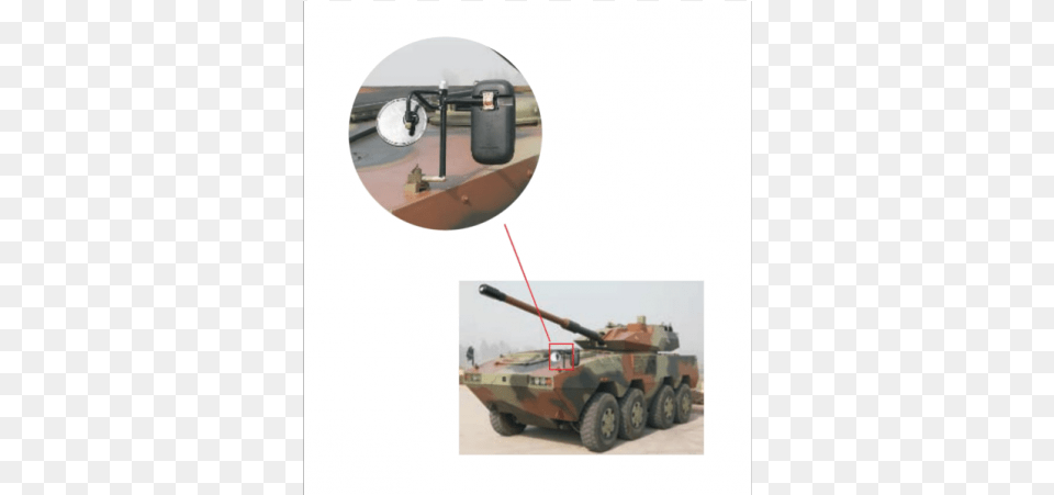 Migard Anti Blast Ballistic Mirror Mirror, Amphibious Vehicle, Vehicle, Transportation, Tank Free Png Download