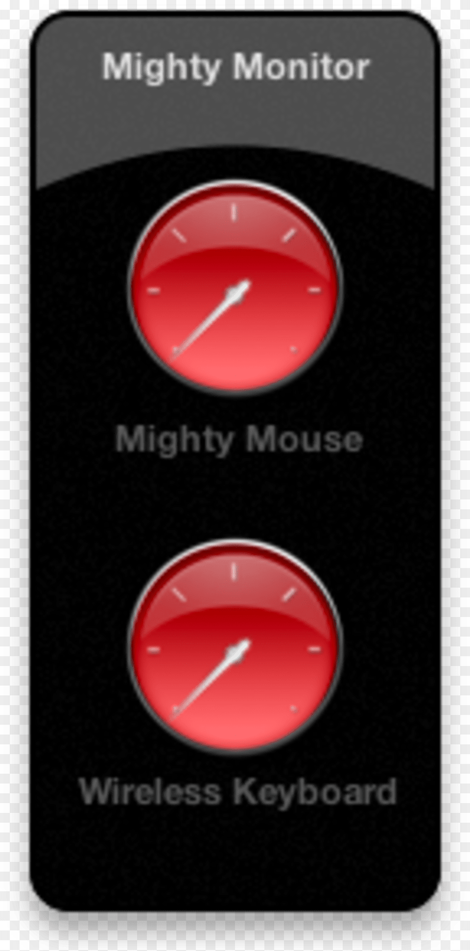 Mightymonitor Widget Circle, Gauge Free Transparent Png