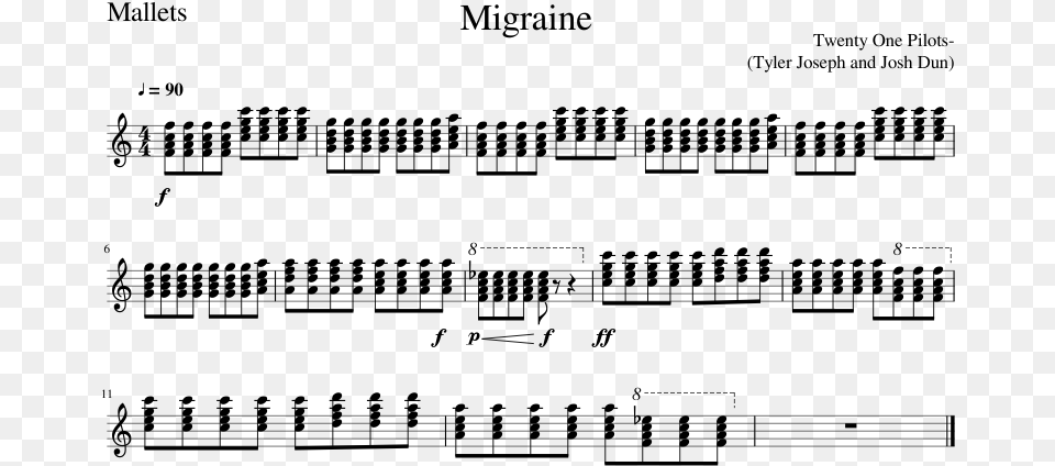 Migraine Sheet Music Composed By Twenty One Pilots Sheet Music, Gray Free Png Download