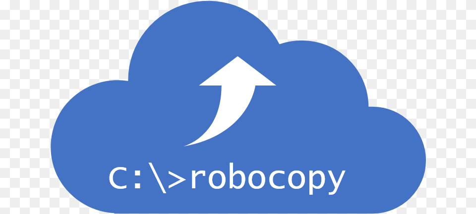 Migrate Sharepoint To The Cloud With Robocopy Robocopy Logo Free Png Download