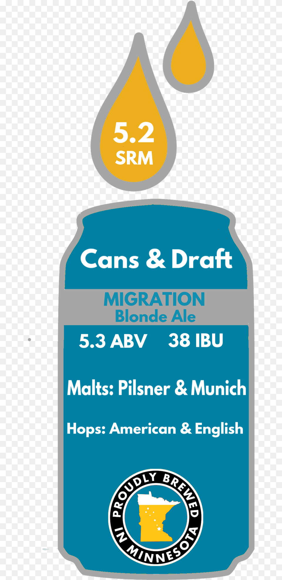 Migration Stats Ptt Thailand Open 2009, Text, Droplet Free Transparent Png