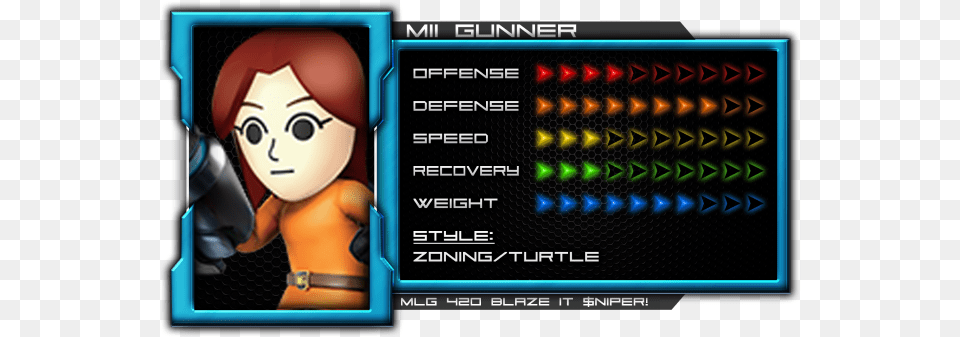 Mii Gunner Zero Suit Samus Stats, Baby, Person, Computer Hardware, Electronics Png