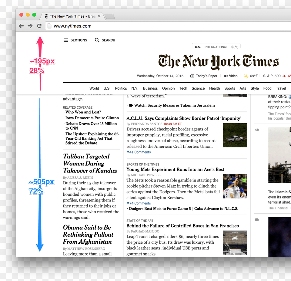 Mike Bostock On Twitter New York Times, File, Page, Text, Webpage Png Image