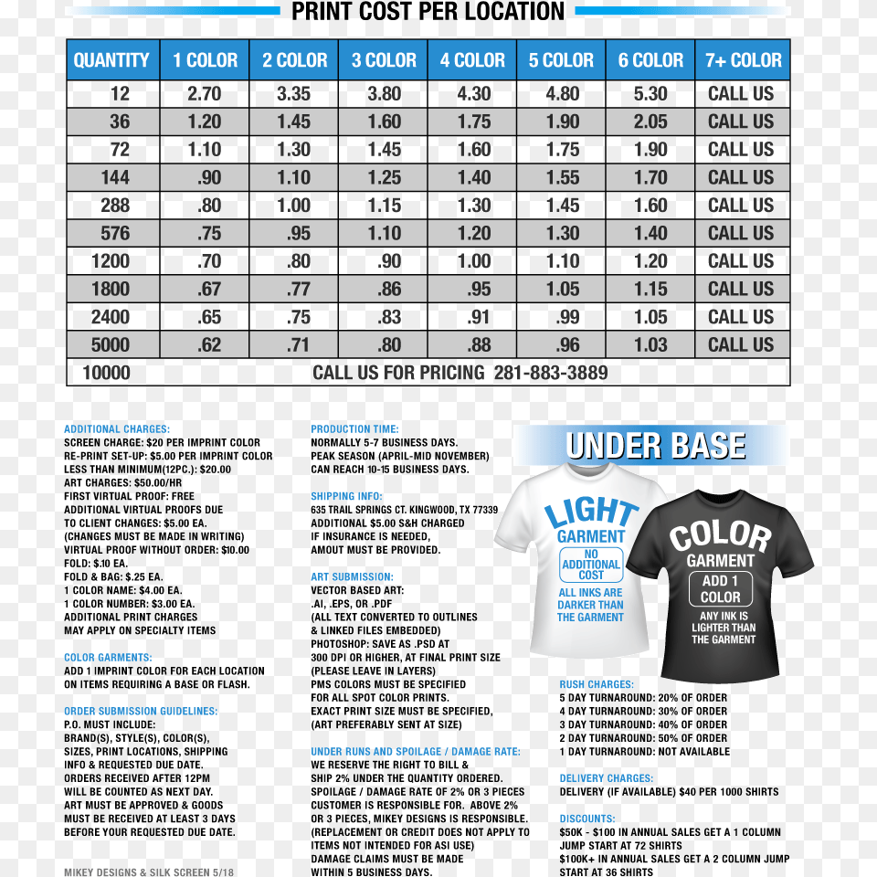 Mikey Designs T Shirt Screen Printing Price List Price List For Screen Printing, Clothing, T-shirt, Scoreboard, Advertisement Free Png