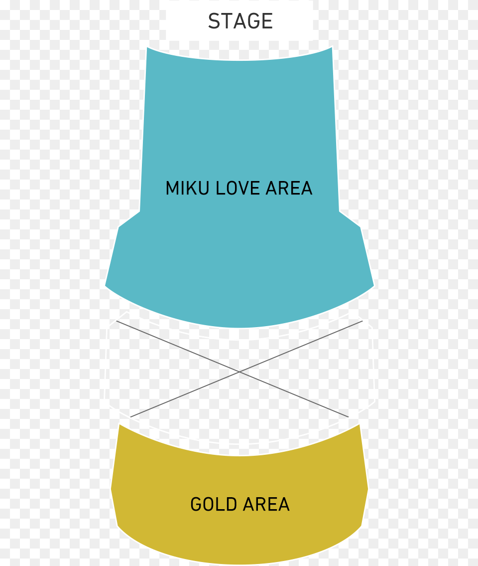 Miku Expo Light Stick Transparent Clip Art, Clothing, Hat, Bottle, People Free Png