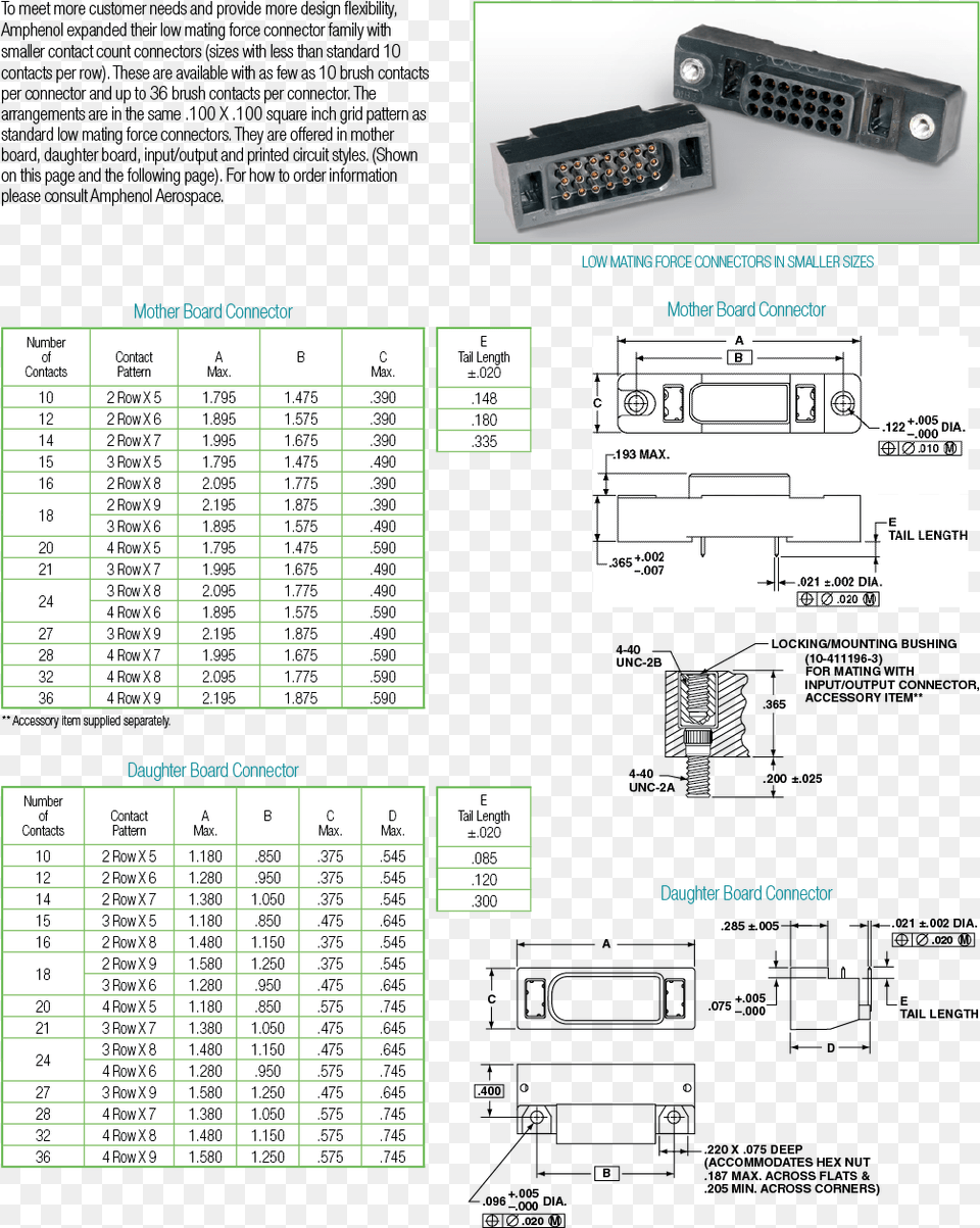 Mil Low Mating Force Connectors Markets Horizontal, Computer Hardware, Electronics, Hardware, Text Png