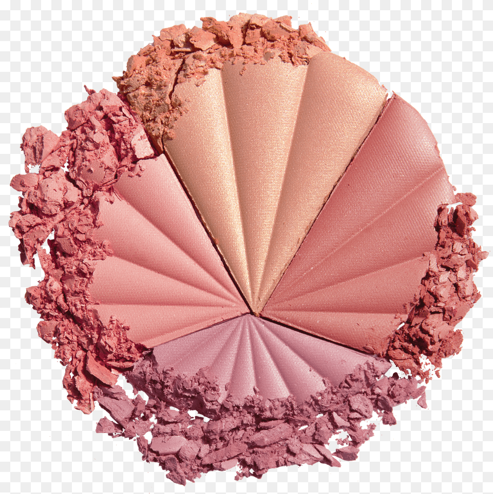 Milani Cosmetics Color Harmony Blush Palette Pink Play Milani Color Harmony Blush Review, Face, Head, Person, Makeup Free Png Download