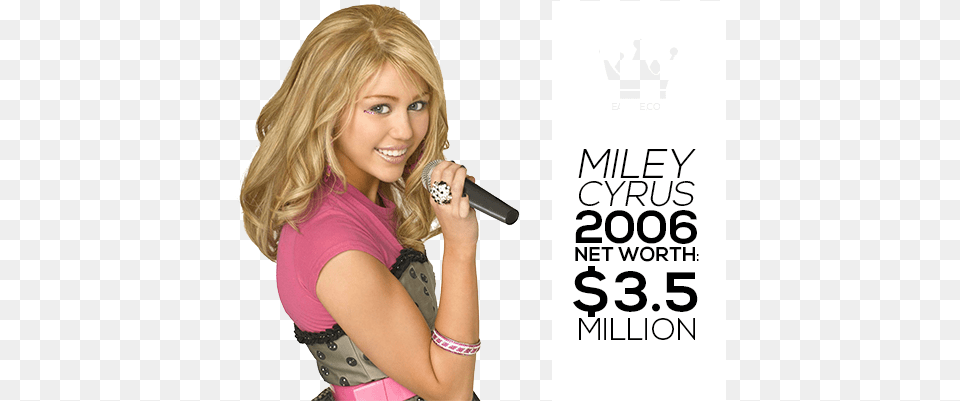 Miley Cyrus Hannah Montana I Love You, Accessories, Adult, Female, Person Free Png