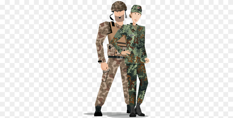 Military, Military Uniform, Person, Camouflage, Face Png